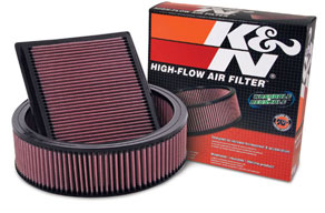 Car specific filters