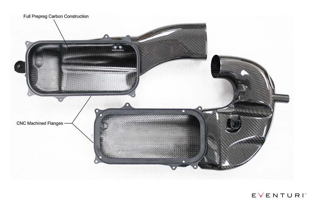 Konstrukce airboxů Eventuri pro Mercedes-Benz C63S AMG